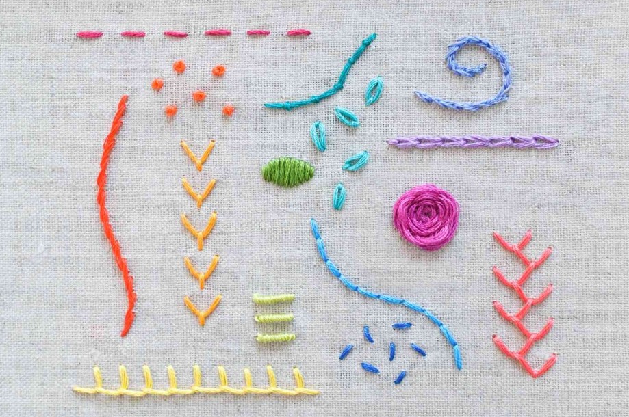 Embroidery for Absolute Beginners